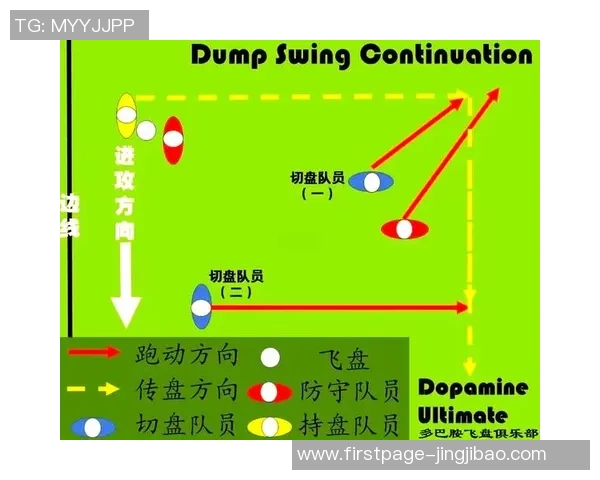 上海飞盘队的阵地战分析与反思：得失背后的战术启示与未来展望