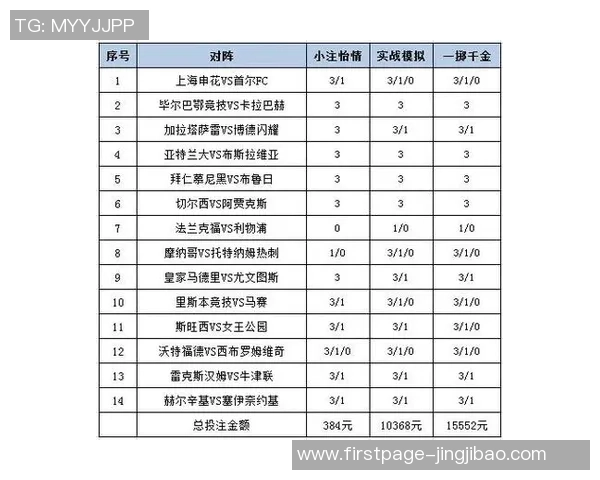 中国与威尔士足球对决足彩分析及投注建议分享